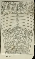 Picture 8 of 149 from Natalis Comitis Mythologiae, siue, Explicationis fabularum libri decem; in quibvs omnia prope naturalis et moralis philosophiae dogmata in veterum fabulis contenta fuisse perspicuè demonstratur (1616), leaf 49