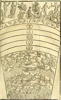 An illustration from Natalis Comitis Mythologiae, sive, Explicationis fabularum libri decem : in quibus omnia prope naturalis et moralis philosophiae dogmata in veterum fabulis contenta fuisse perspicuè demonstratur ... : accessit G. Linocerii Musarum mytholgia, & anonymi obseuationum in totam de dijs gentium narrationem libellus : adiectæ sunt ... editioni elegantissimæ deorum imagines, & eruditissimæ M. Antonij Tritonij Vtinensis .. (1637)