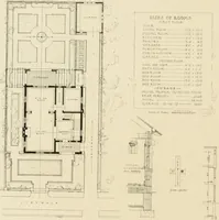 An illustration from The Natco suburban house and garage : attractive economical durable fireproof (1915)
