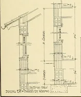An illustration from The Natco suburban house and garage : attractive economical durable fireproof (1915)