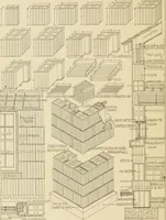 An illustration from The Natco suburban house and garage : attractive economical durable fireproof (1915)