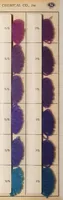 An illustration from National acid dyes on wool / manufactured by National Aniline & Chemical Co., Inc. (1917)