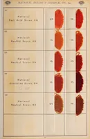 An illustration from National acid dyes on wool / manufactured by National Aniline & Chemical Co., Inc. (1917)
