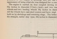 An illustration from National car and locomotive builder (1886)