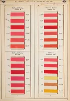 Picture 2 of 6 from National developed dyes for cotton yarn / manufactured by National Aniline & Chemical Company, Inc. (1917), leaf 15