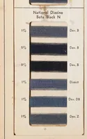 Picture 5 of 6 from National developed dyes for cotton yarn / manufactured by National Aniline & Chemical Company, Inc. (1917), leaf 20