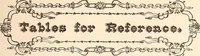 Picture 79 of 102 from The national encyclopædia of business and social forms, embracing the laws of etiquette and good society (1879), leaf 408