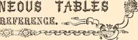 Picture 80 of 102 from The national encyclopædia of business and social forms, embracing the laws of etiquette and good society (1879), leaf 446