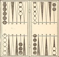An illustration from The national encyclopædia of business and social forms, embracing the laws of etiquette and good society (1879)