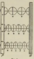 An illustration from Natural-color photography (1906)