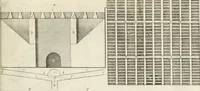 Picture 37 of 43 from The natural history of Oxford-shire : being an essay toward the natural history of England (1677), leaf 318