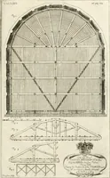 Picture 40 of 43 from The natural history of Oxford-shire : being an essay toward the natural history of England (1677), leaf 320