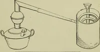 An illustration from Naturalistic photography for students of the art (1889)