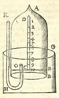 An illustration from Natural magick by John Baptista Porta, a Neapolitane : in twenty books : wherein are set forth all the riches and delights of the natural sciences (1658)