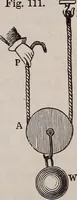 An illustration from A natural philosophy : embracing the most recent discoveries in the various branches of physics, and exhibiting the application of scientific principles in everyday life .. (1899)