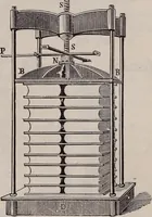 An illustration from A natural philosophy : embracing the most recent discoveries in the various branches of physics, and exhibiting the application of scientific principles in everyday life .. (1899)