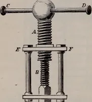 An illustration from A natural philosophy : embracing the most recent discoveries in the various branches of physics, and exhibiting the application of scientific principles in everyday life .. (1899)