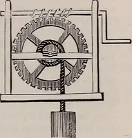 An illustration from A natural philosophy : embracing the most recent discoveries in the various branches of physics, and exhibiting the application of scientific principles in everyday life .. (1899)