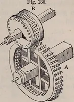 An illustration from A natural philosophy : embracing the most recent discoveries in the various branches of physics, and exhibiting the application of scientific principles in everyday life .. (1899)