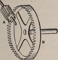 An illustration from A natural philosophy : embracing the most recent discoveries in the various branches of physics, and exhibiting the application of scientific principles in everyday life .. (1899)