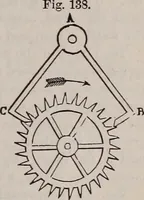 An illustration from A natural philosophy : embracing the most recent discoveries in the various branches of physics, and exhibiting the application of scientific principles in everyday life .. (1899)