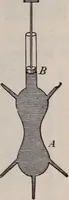 An illustration from A natural philosophy : embracing the most recent discoveries in the various branches of physics, and exhibiting the application of scientific principles in everyday life .. (1899)