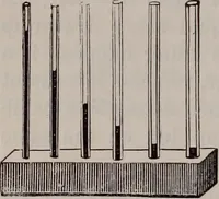 An illustration from A natural philosophy : embracing the most recent discoveries in the various branches of physics, and exhibiting the application of scientific principles in everyday life .. (1899)
