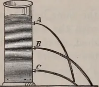 An illustration from A natural philosophy : embracing the most recent discoveries in the various branches of physics, and exhibiting the application of scientific principles in everyday life .. (1899)