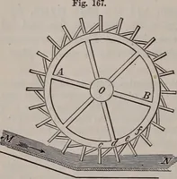 An illustration from A natural philosophy : embracing the most recent discoveries in the various branches of physics, and exhibiting the application of scientific principles in everyday life .. (1899)
