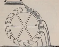 An illustration from A natural philosophy : embracing the most recent discoveries in the various branches of physics, and exhibiting the application of scientific principles in everyday life .. (1899)