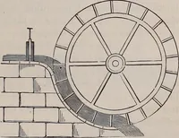 An illustration from A natural philosophy : embracing the most recent discoveries in the various branches of physics, and exhibiting the application of scientific principles in everyday life .. (1899)