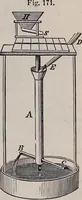 An illustration from A natural philosophy : embracing the most recent discoveries in the various branches of physics, and exhibiting the application of scientific principles in everyday life .. (1899)