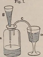 An illustration from A natural philosophy : embracing the most recent discoveries in the various branches of physics, and exhibiting the application of scientific principles in everyday life .. (1899)