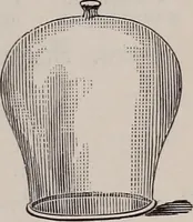 An illustration from A natural philosophy : embracing the most recent discoveries in the various branches of physics, and exhibiting the application of scientific principles in everyday life .. (1899)