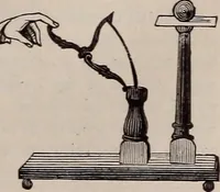An illustration from A natural philosophy : embracing the most recent discoveries in the various branches of physics, and exhibiting the application of scientific principles in everyday life .. (1899)