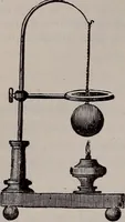 An illustration from A natural philosophy : embracing the most recent discoveries in the various branches of physics, and exhibiting the application of scientific principles in everyday life .. (1899)