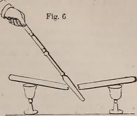 An illustration from A natural philosophy : embracing the most recent discoveries in the various branches of physics, and exhibiting the application of scientific principles in everyday life .. (1899)