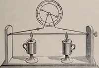 An illustration from A natural philosophy : embracing the most recent discoveries in the various branches of physics, and exhibiting the application of scientific principles in everyday life .. (1899)