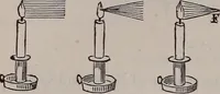 An illustration from A natural philosophy : embracing the most recent discoveries in the various branches of physics, and exhibiting the application of scientific principles in everyday life .. (1899)