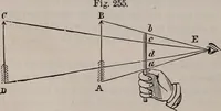 An illustration from A natural philosophy : embracing the most recent discoveries in the various branches of physics, and exhibiting the application of scientific principles in everyday life .. (1899)