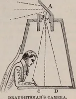 An illustration from A natural philosophy : embracing the most recent discoveries in the various branches of physics, and exhibiting the application of scientific principles in everyday life .. (1899)