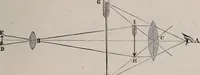An illustration from A natural philosophy : embracing the most recent discoveries in the various branches of physics, and exhibiting the application of scientific principles in everyday life .. (1899)