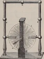 An illustration from A natural philosophy : embracing the most recent discoveries in the various branches of physics, and exhibiting the application of scientific principles in everyday life .. (1899)