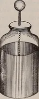 An illustration from A natural philosophy : embracing the most recent discoveries in the various branches of physics, and exhibiting the application of scientific principles in everyday life .. (1899)