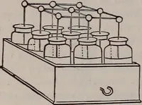 An illustration from A natural philosophy : embracing the most recent discoveries in the various branches of physics, and exhibiting the application of scientific principles in everyday life .. (1899)