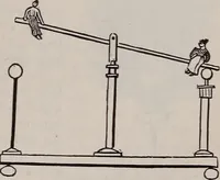 An illustration from A natural philosophy : embracing the most recent discoveries in the various branches of physics, and exhibiting the application of scientific principles in everyday life .. (1899)