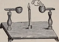 An illustration from A natural philosophy : embracing the most recent discoveries in the various branches of physics, and exhibiting the application of scientific principles in everyday life .. (1899)