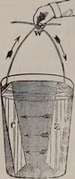 An illustration from A natural philosophy : embracing the most recent discoveries in the various branches of physics, and exhibiting the application of scientific principles in everyday life .. (1899)