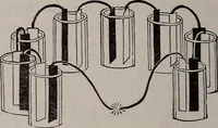 An illustration from A natural philosophy : embracing the most recent discoveries in the various branches of physics, and exhibiting the application of scientific principles in everyday life .. (1899)