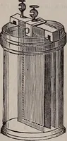 An illustration from A natural philosophy : embracing the most recent discoveries in the various branches of physics, and exhibiting the application of scientific principles in everyday life .. (1899)